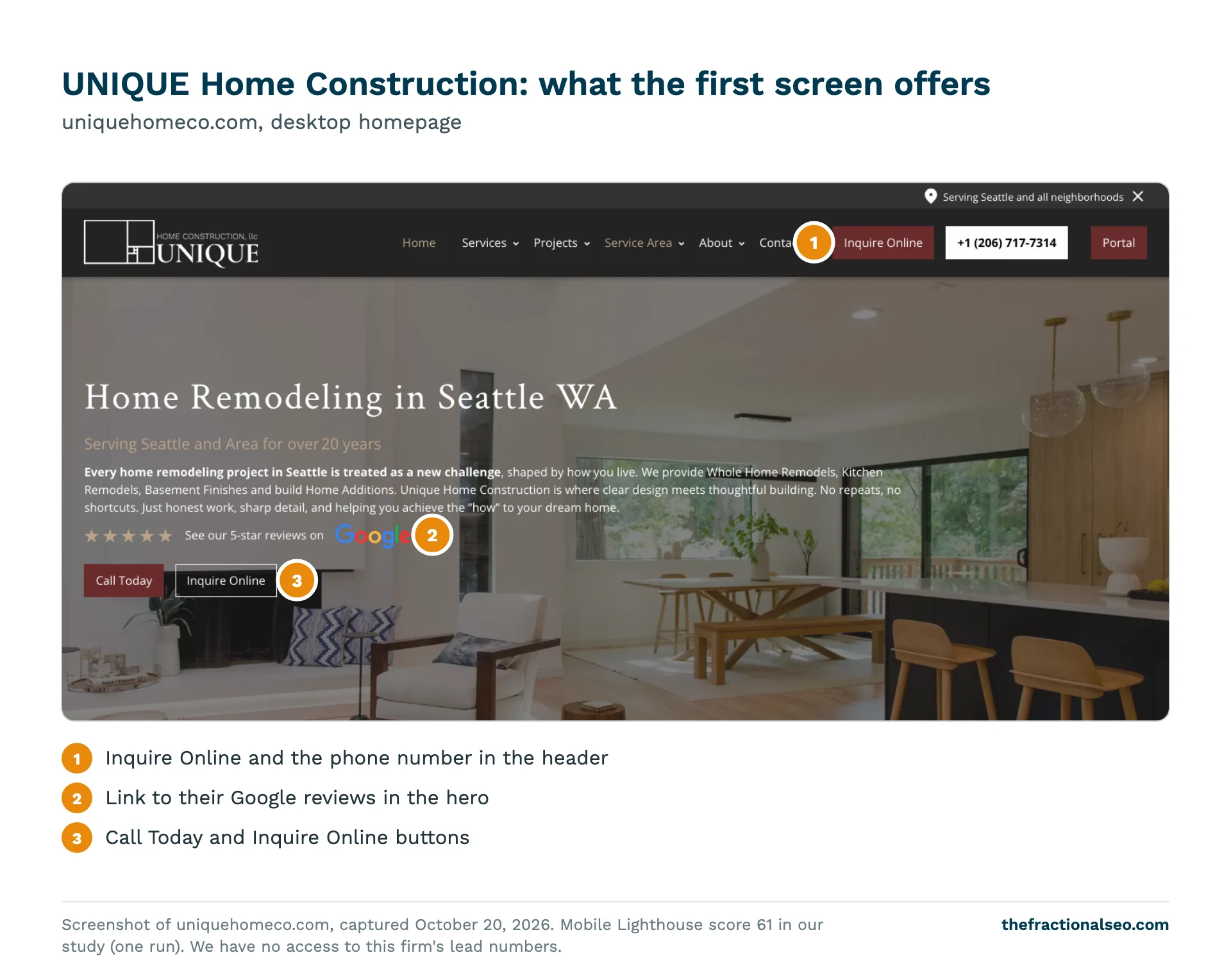 UNIQUE Home Construction: what the first screen offers. uniquehomeco.com, desktop homepage